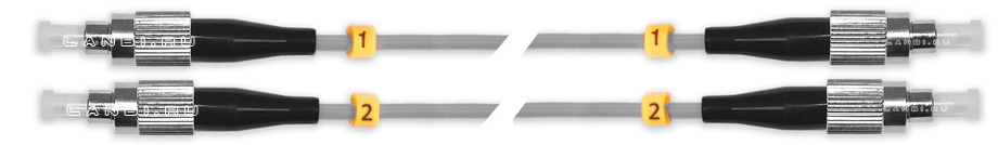 Оптический патч-корд FC-FC 62,5/125 duplex MM многомод