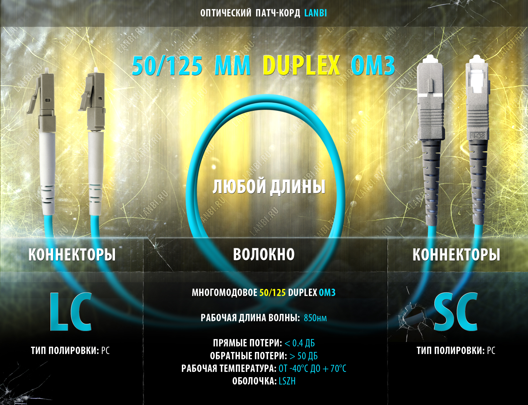 Шнур оптический многомод 50/125 OM3 mm LC-SC длиной 30м