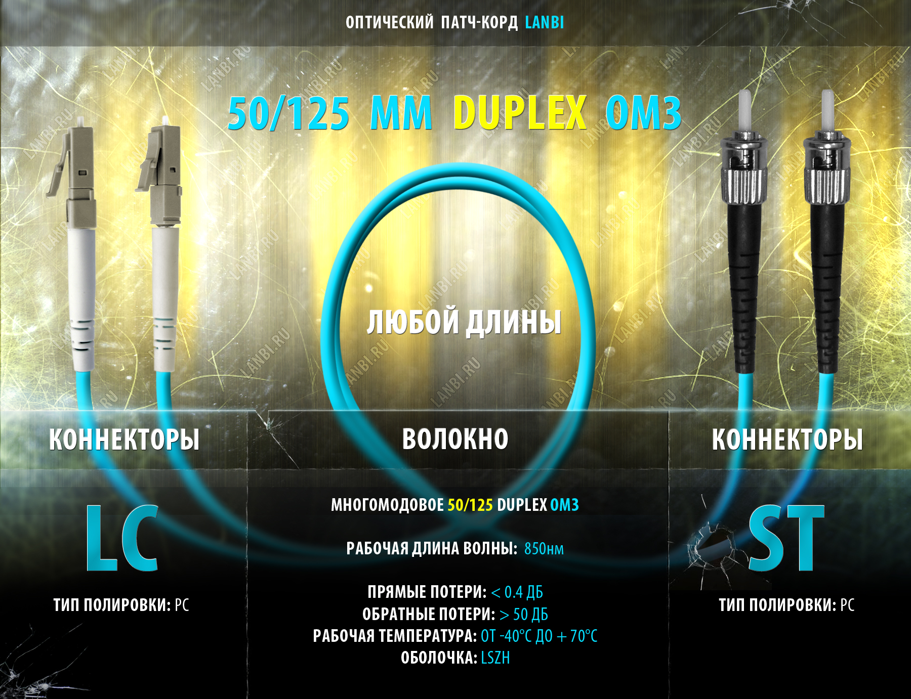 Шнур оптический многомод 50/125 OM3 mm LC-ST длиной 25м