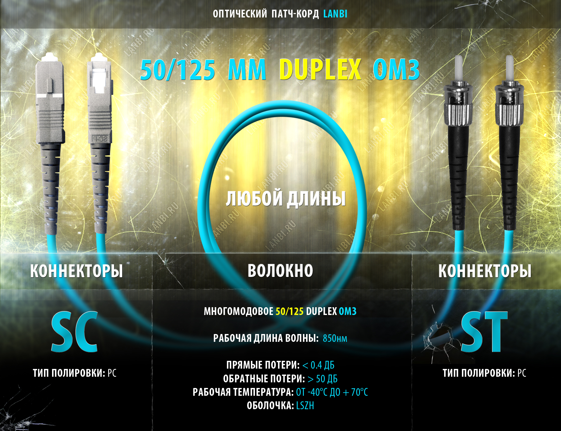 Шнур оптический многомод 50/125 OM3 mm SC-ST длиной 15м