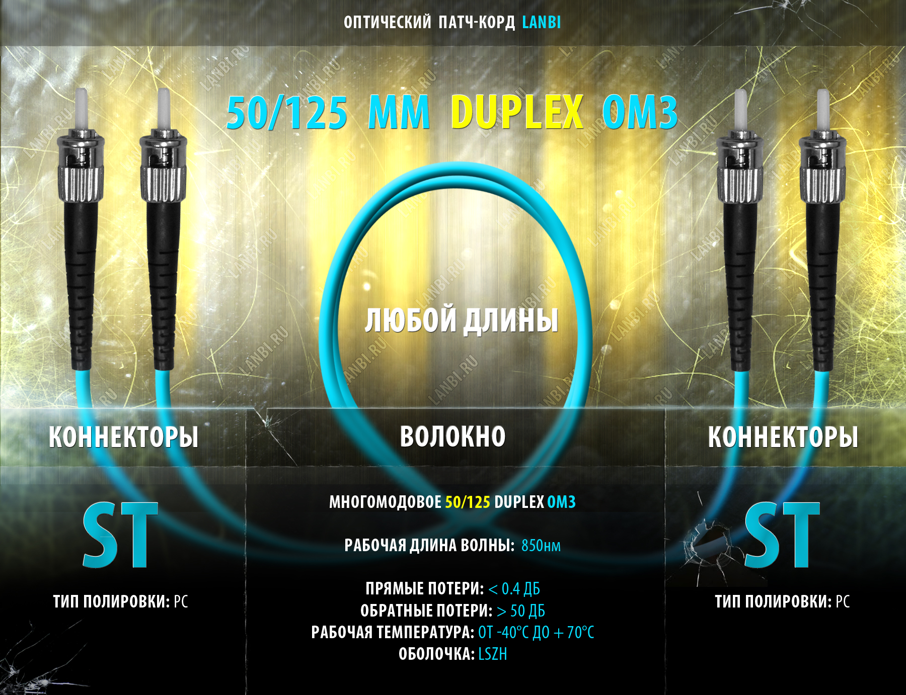 Шнур оптический многомод 50/125 OM3 mm ST-ST длиной 25м