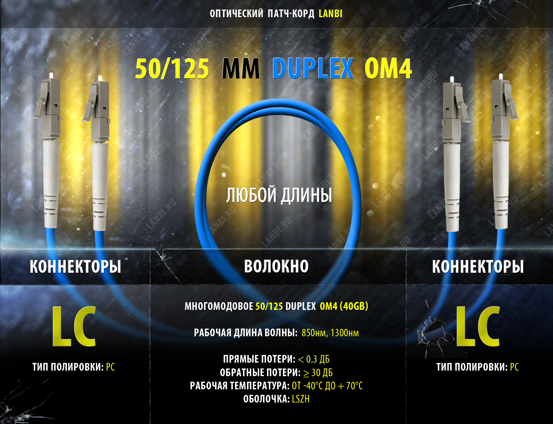 Шнур оптический многомод 50/125 OM4 mm LC-LC длиной 3м