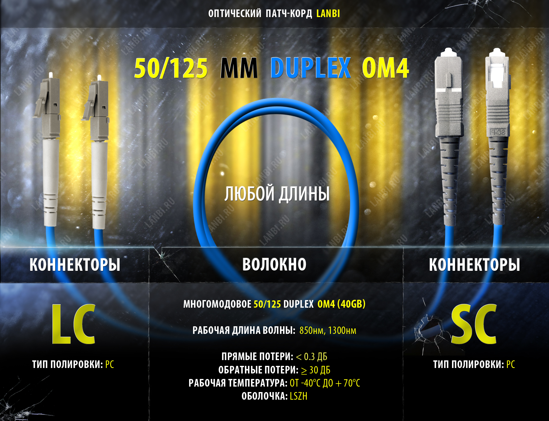 Шнур оптический многомод 50/125 OM4 mm LC-SC длиной 5м