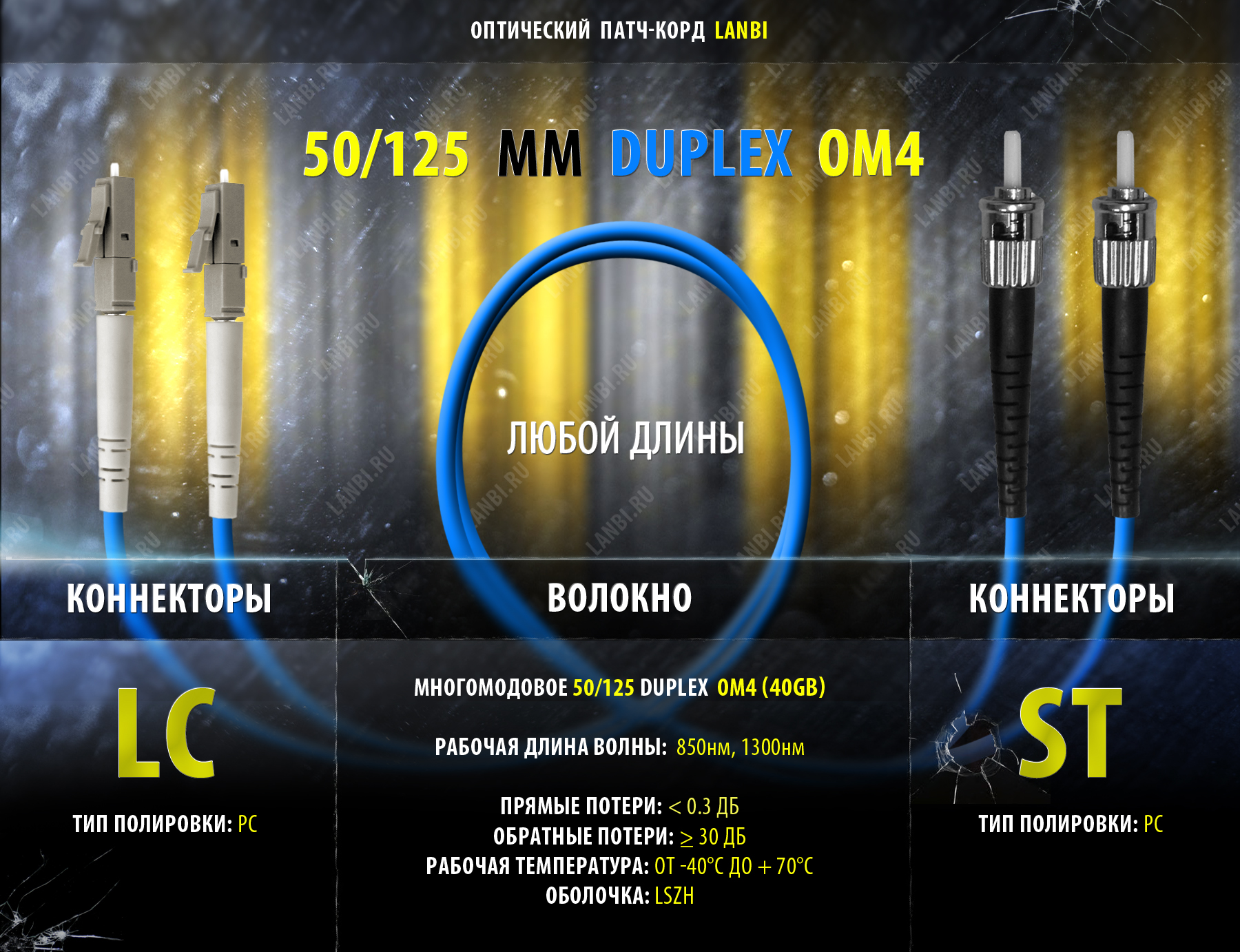 Шнур оптический многомод 50/125 OM4 mm LC-ST длиной 1м