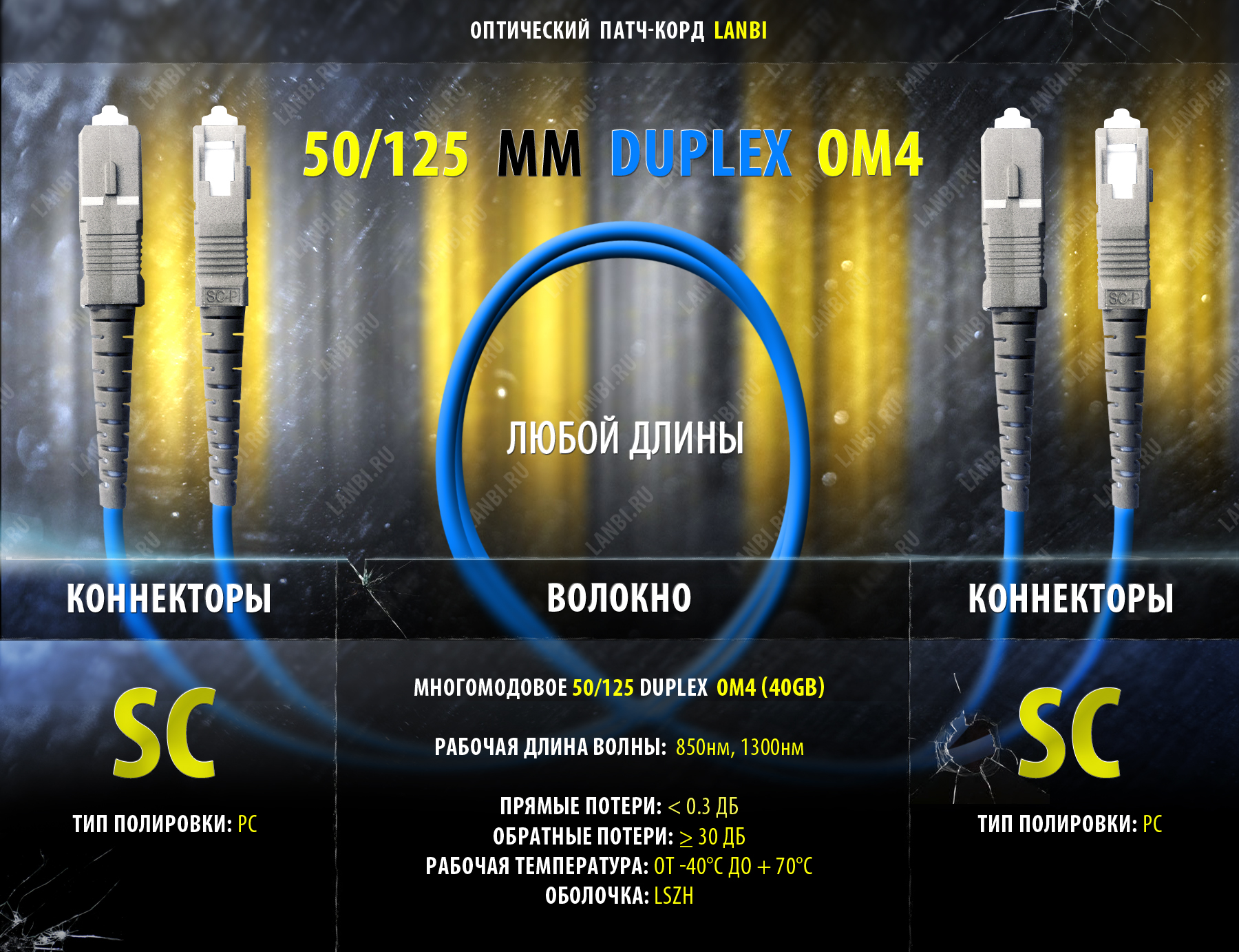 Шнур оптический многомод 50/125 OM4 mm SC-SC длиной 100м