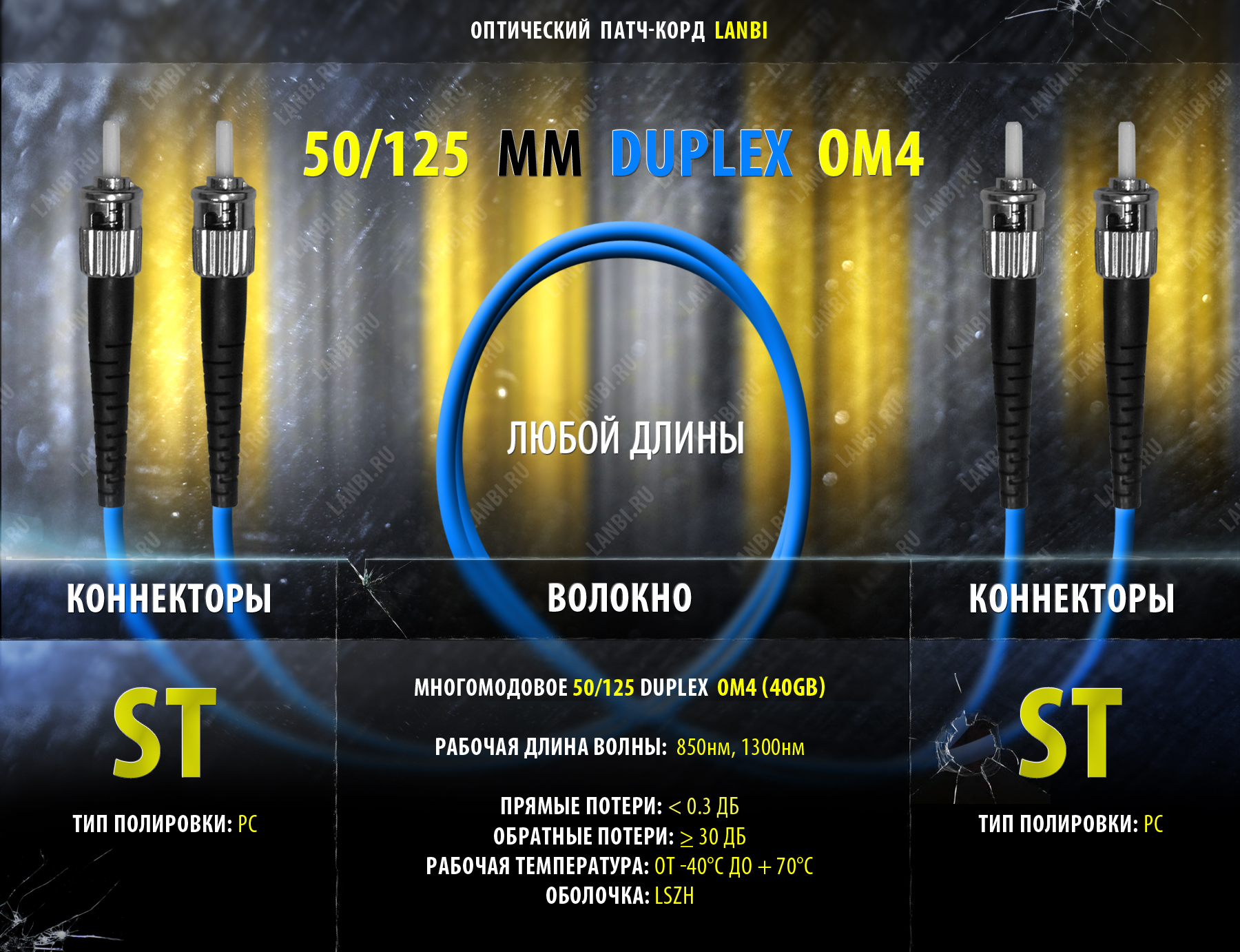 Шнур оптический многомод 50/125 OM4 mm ST-ST длиной 3м
