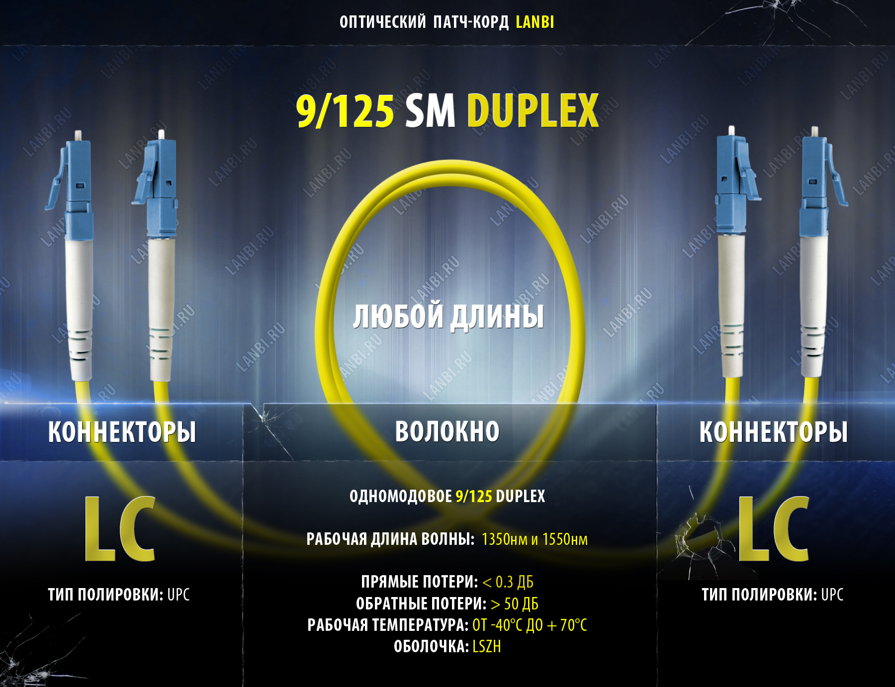Оптический шнур одномод duplex 9/125 2LC-2LC, UPC, 40м