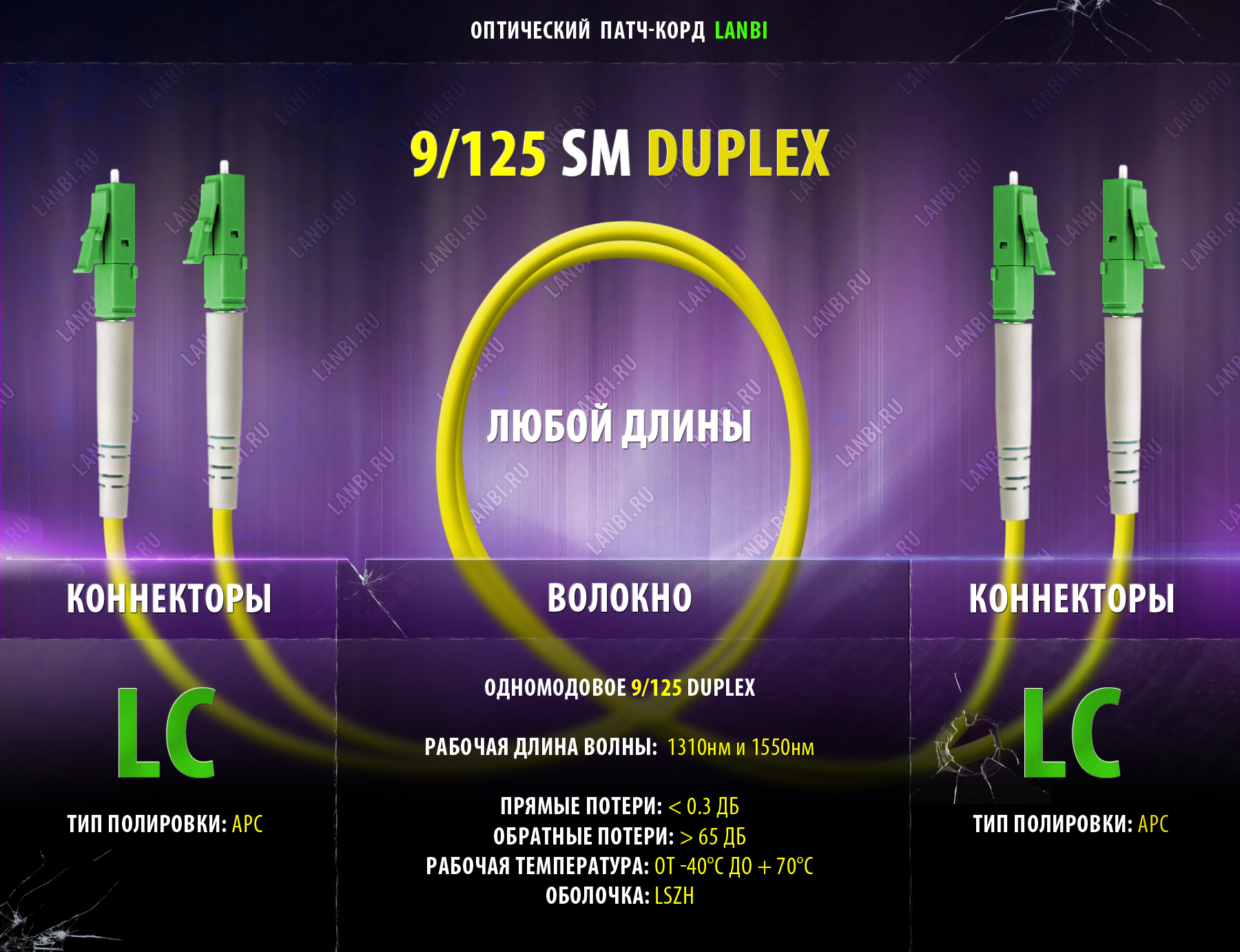 Оптический шнур SingleMode duplex 9/125 2LC/APC-2LC/APC, 100м