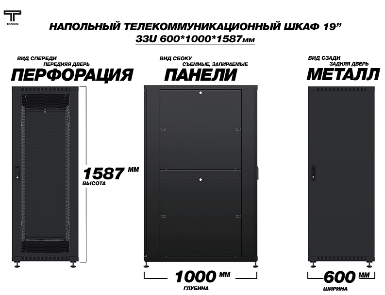 Черный напольный шкаф монтажный с перфорированной дверью 33U глубиной 1000мм