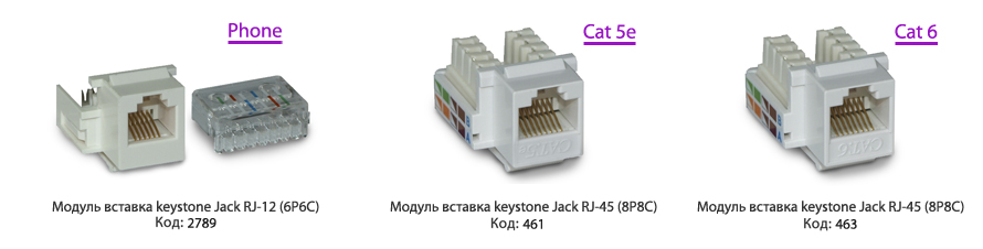 Модуль вставки keystone Jack. Нажмите на изображение, чтобы перейти в каталог.